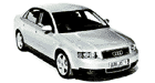 car hire madrid, car, hire, madrid, Alicante Valencia Malaga Sevilla Almeria Tenerife Mallorca Spain